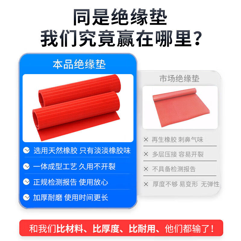 绝缘垫配电房10kv高压配电柜绝缘地毯地垫防滑防电橡胶板绝缘胶垫,淘宝优惠券,粉丝福利购,淘宝优惠卷
