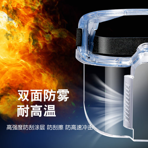 角磨机护目镜面罩全脸防护劳保电焊防飞溅开槽工业切割打磨防尘 - 图1