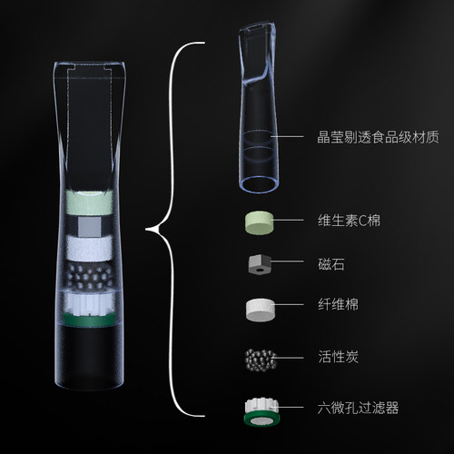 ZOBO正牌一次性过滤嘴烟嘴过滤器粗中细滤嘴香抛弃型男女士支正品 - 图1