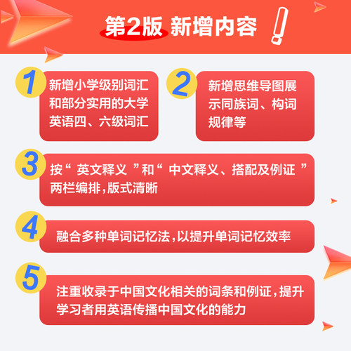 正版现货 中学英汉双解多功能学习词典 李法敏著 复旦大学出版社 初中高中考高考英语词汇背诵单词书籍 中学生实用英语学习工具书 - 图0