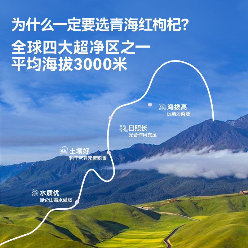 呀啦嗦枸杞原浆正品礼盒无熏硫鲜枸杞汁红黑枸杞原浆组合1800g