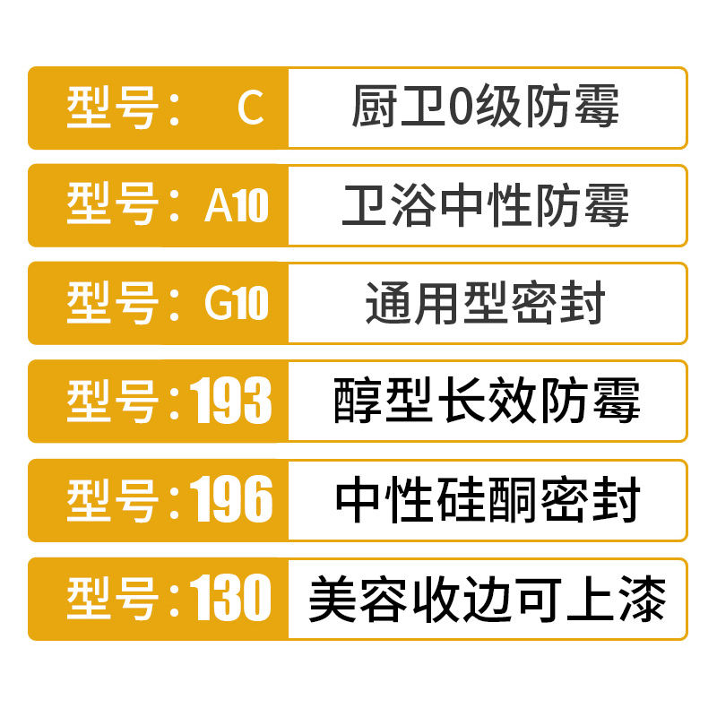 西卡玻璃胶防水防霉厨卫马桶胶水中性硅胶强力密封胶白色透明瓷白 - 图3