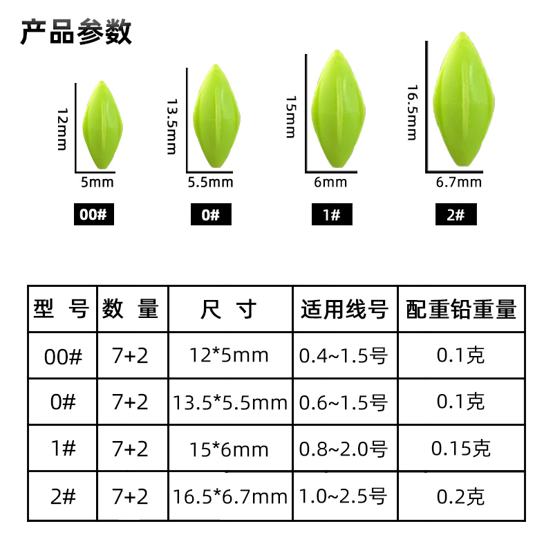 七星漂浮子三信抗流水免调漂全封闭高灵敏传统钓浮漂豆套装鲫鱼漂