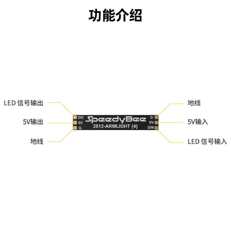 SpeedyBee 2812 RGB可编程LED机臂灯带灯条FPV穿越机无人机配件 - 图2