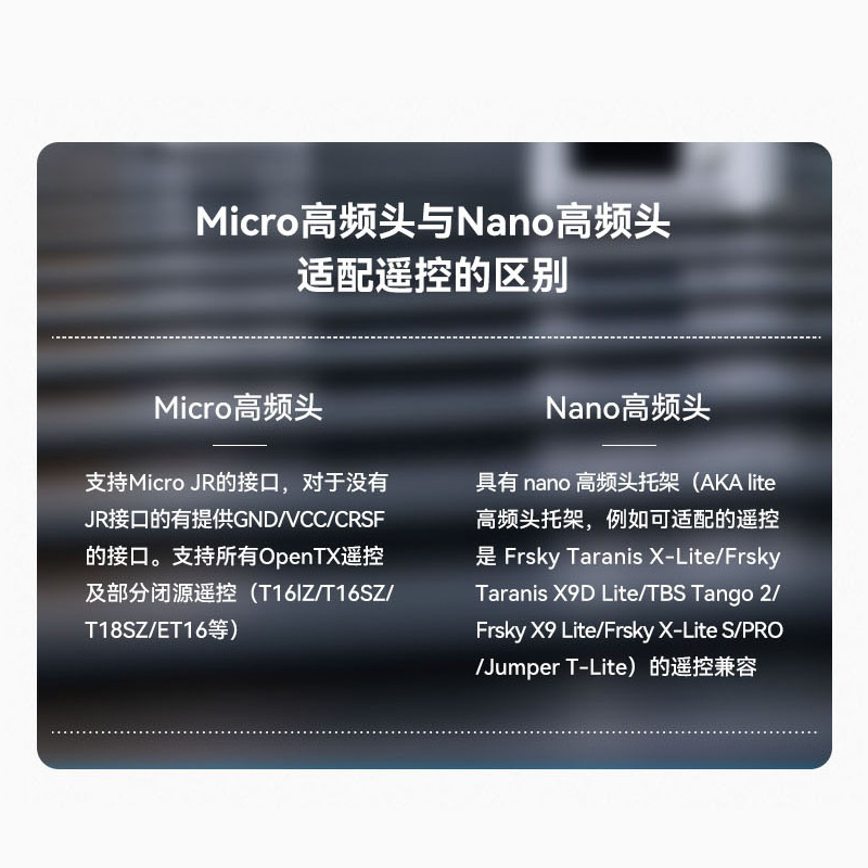 BETAFPV ELRS Micro lite远航高频头接收机穿越机信号增强2.4/915 - 图1