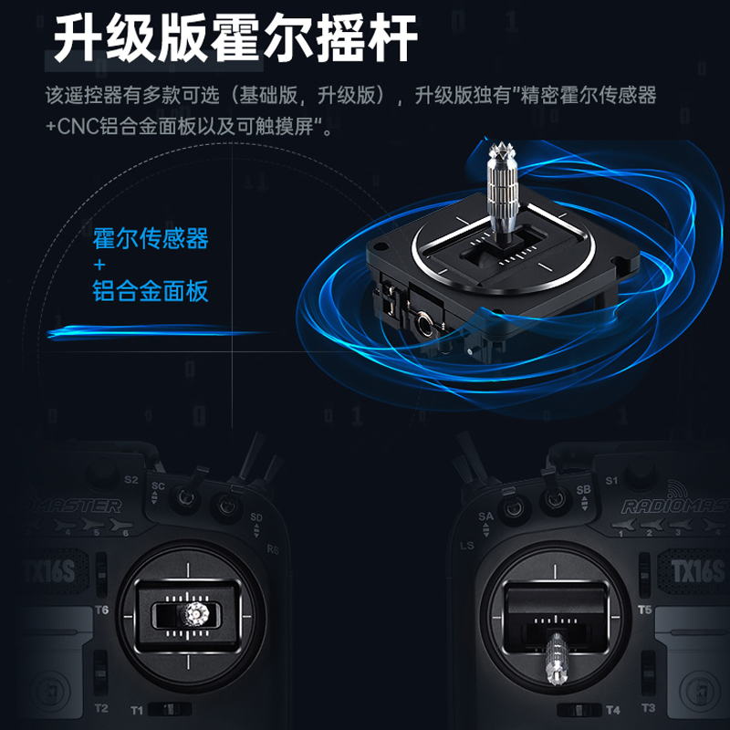 RadiomasterTX16S遥控器mark2航模小黑羊ELRS高频头穿越机无人机 - 图1