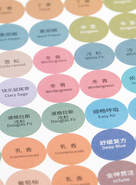 DIY精油英文化妆品分装瓶贴纸