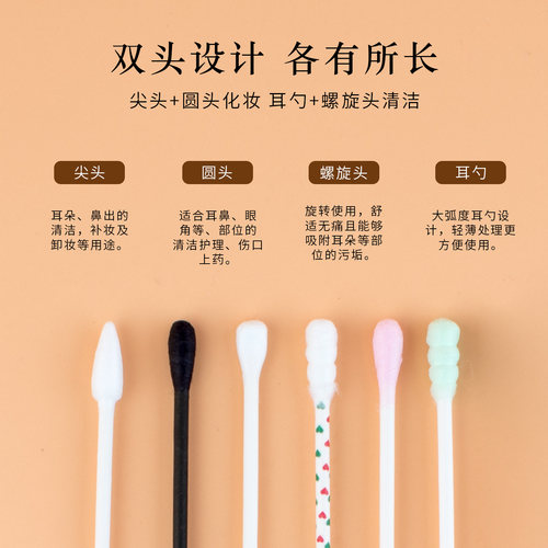 买2送1化妆棉签婴儿美容棉棒清洁掏耳朵无菌盒装口红家用尖头高档 - 图1