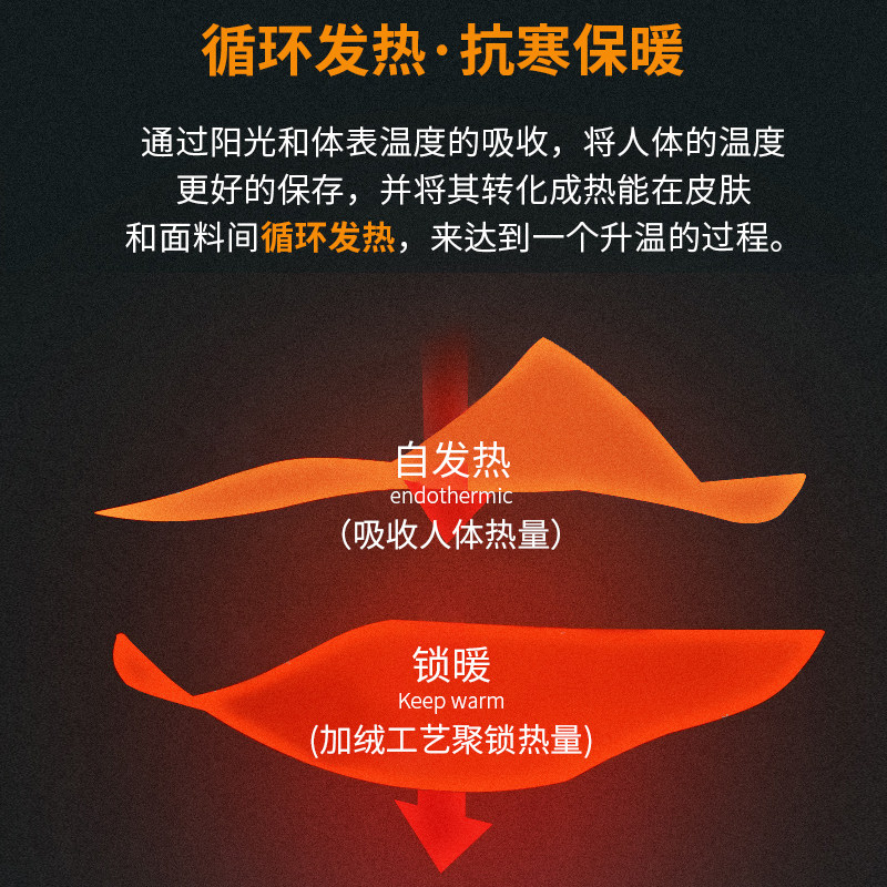 【烈儿专享】红豆男装易打理衬衫 红豆衬衫