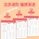 Chinese dictation paper for primary school grades 1, 2 and 3, volumes 1 and 2