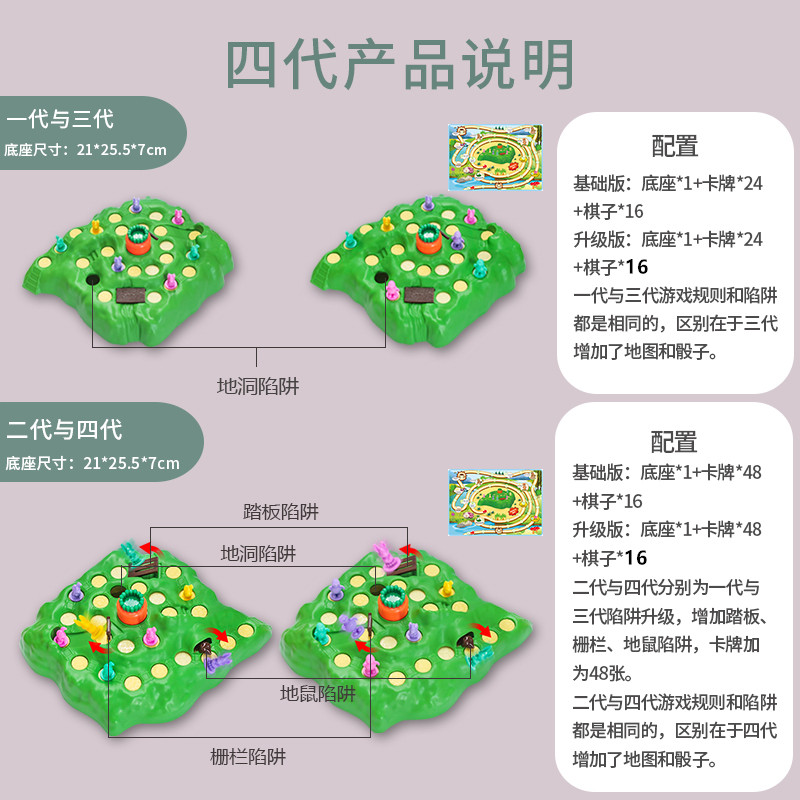 兔子陷阱保卫萝卜跳棋桌游儿童玩具越野赛益智亲子聚会互动小游戏 - 图2