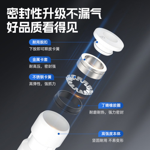 气动快速接头PU直通PE PY三通PG PEG PW变径气管快插4 6 8 10-8mm - 图1