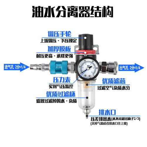 AFR2000气源处理 调压过滤器 空压机减压阀 2分接头带表支架 - 图1