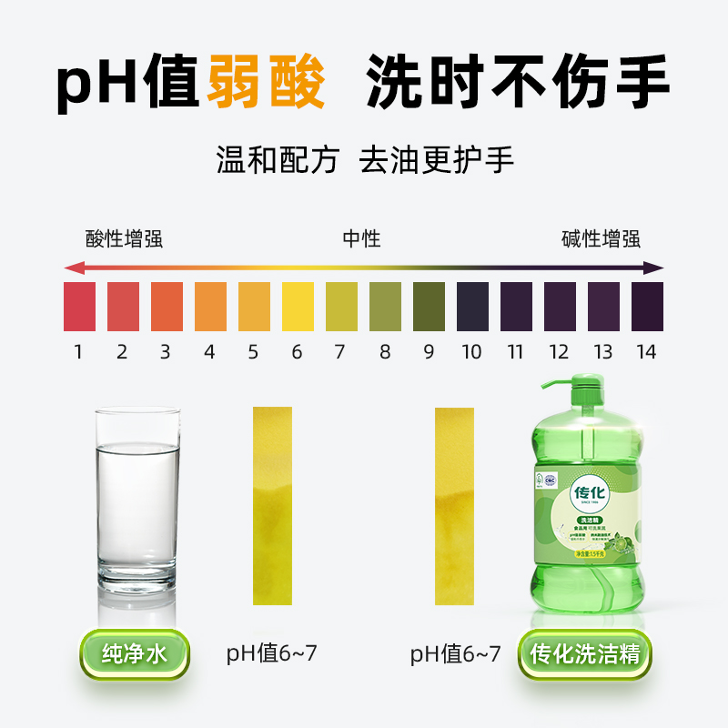 传化清香柠檬洗洁精洗涤剂A类食品用去油1.5kg大桶家庭促销装