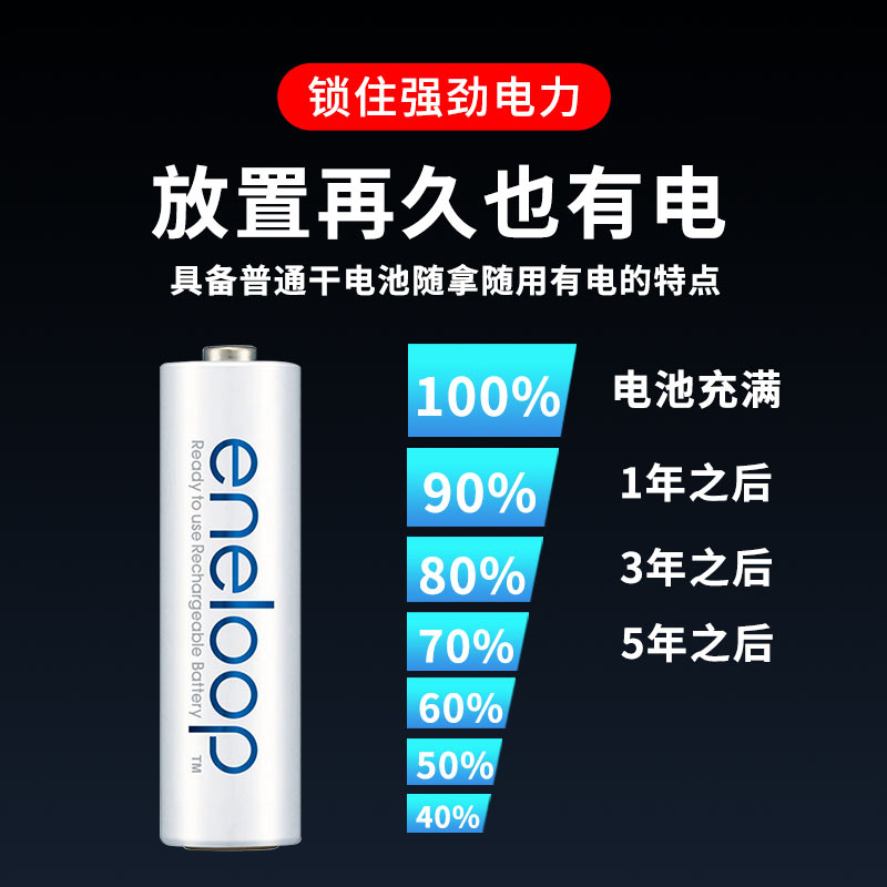 松下爱乐普充电电池5号7号eneloop五号充电器套装玩具话筒镍氢-图1