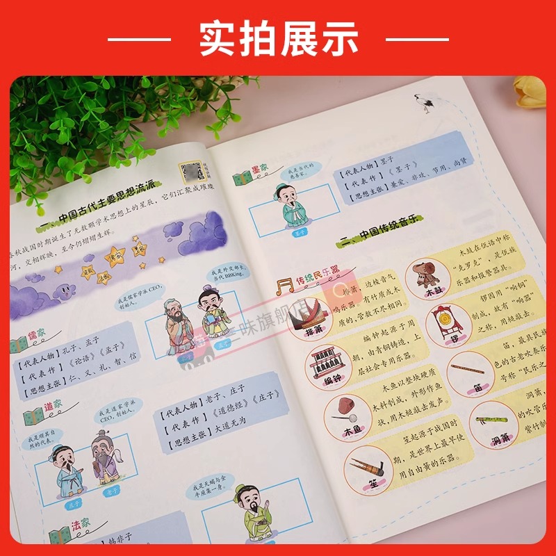 汉知简小学生必背百科常识文学常识积累大全一二三四五六年级语文基础知识手册中国古现代文学常识一本全藏在小学课本里的百科全书-图2