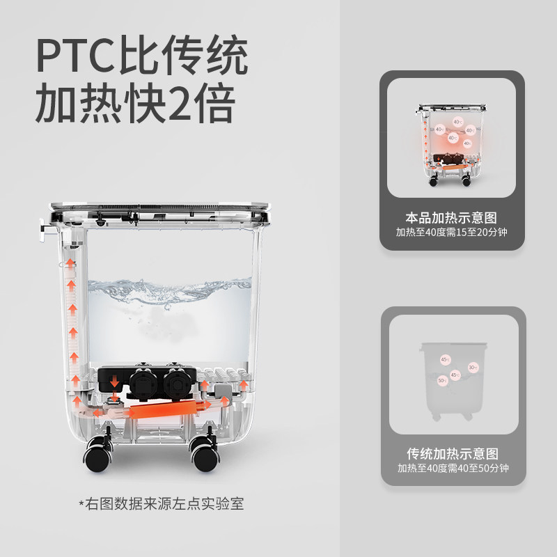 泡脚桶电动按摩加高深智能足浴盆加热恒温李佳琦全自动家用洗脚盆