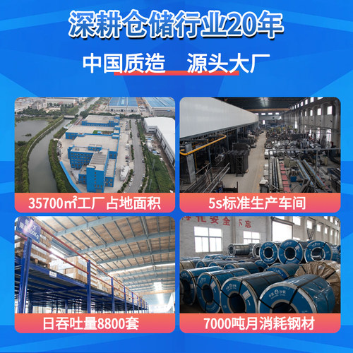 仓储货架家用置物架多层重型仓库货物架快递架子储藏室收纳铁架子-图2