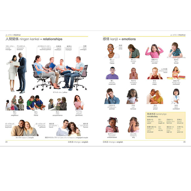 Spot English original DK Japanese-English bilingual visual dictionary dictionary Japanese English Bilingual Visual Dictionary Japanese English word phrase learning tool book teaching material teaching aid