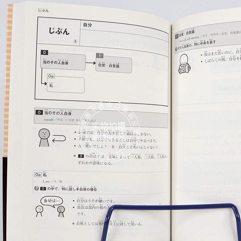 现货【深图日文】日本語多義語学習辞典 名詞編 日语多义词学习字典 名词篇 アルク荒川洋平 日本原装进口 正版