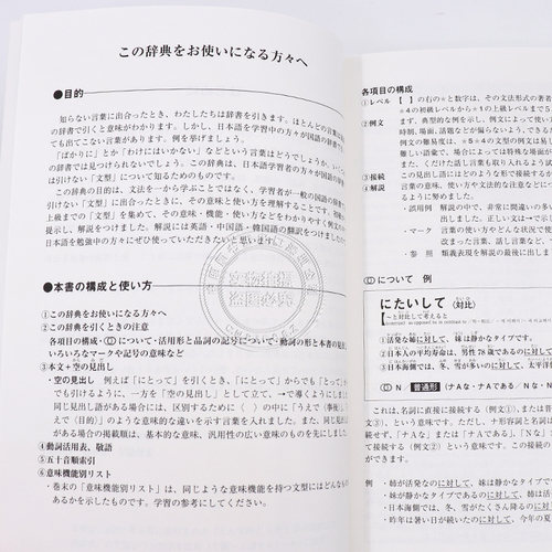 现货【深图日文】日本語表現文型辞典 新装版 如何使用日语表达句型辞典 友松悦子 宮本淳 和栗雅子 アルク 日语学习工具书 进口 - 图1