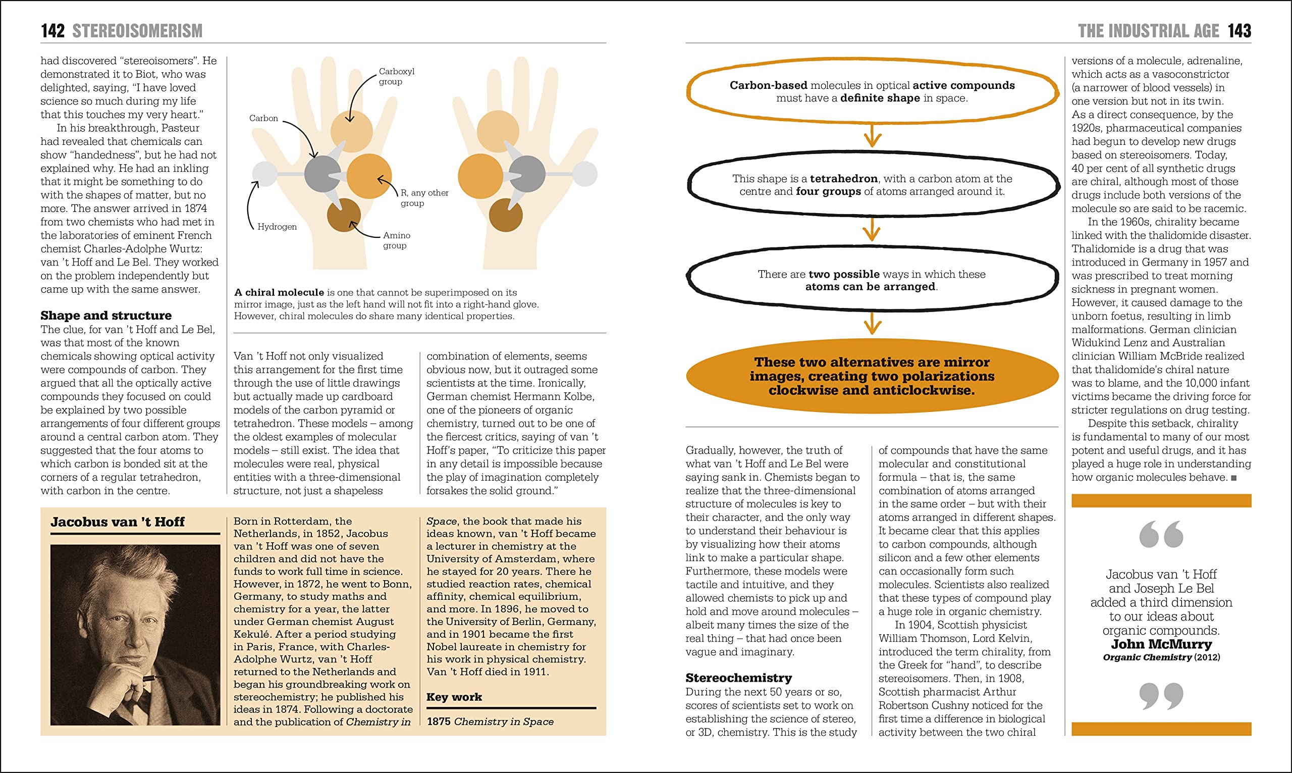 英文原版 DK化学书人类的思想百科丛书精装全彩 The Chemistry Book Big Ideas Simply Explained儿童英语图解科普读物-图0