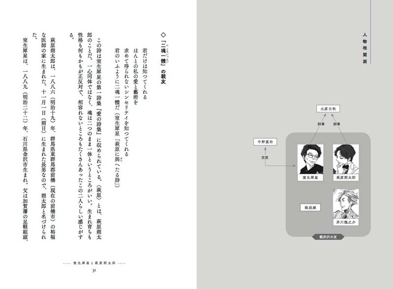 Spot The Friendship Of The Writers The Friendship Of The Writers Ishii Chiko Sato Haruo Horiguchi Muro Rhinoceros Hagiwara Sakutaro Kunikida Duo Tianshan Flower Bag Imported Books Genuine Spot The Friendship Of The Writers The Friendship Of The Writers Ishii Chiko Sato Haruo Horiguchi Muro Rhinoceros Hagiwara Sakutaro Kunikida Duo Tianshan Flower Bag Imported Books Genuine