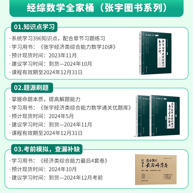 2025年张宇369经济类联考综合能力高等数学10讲通关优题库十讲25考研经综高数启航教育冲刺满分基础篇逻辑写作核心笔记800题周洋鑫-图2