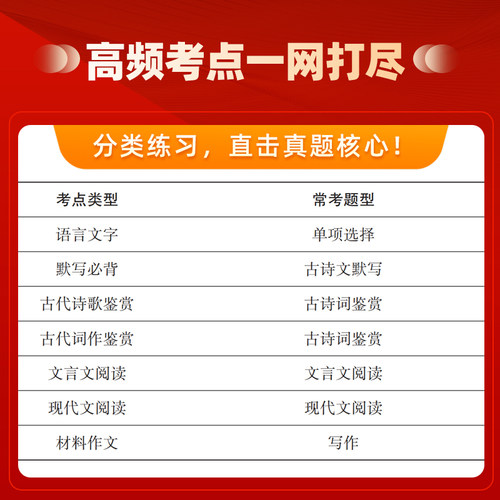 山香2026年教师招聘考试好题狂做真题库幼儿园中小学教招语文数学英语音乐美术体育政治学科专业知识刷题26香山招教考编用书大红本 - 图3