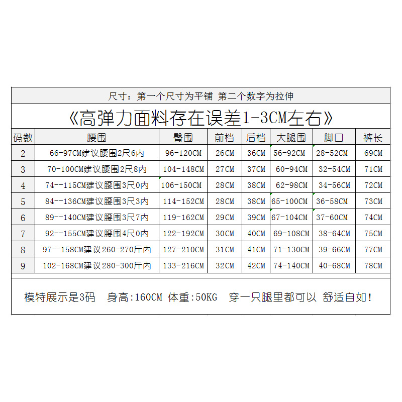 加大码胖MM高腰休闲七分裤子 250斤大码女装中裤 300斤薄240马裤 - 图2