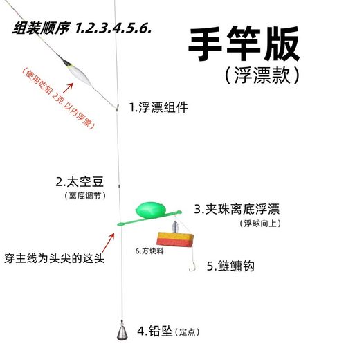 独家专利夹珠鲢鳙离底浮漂手竿方块抽鲢鳙海杆离底钓鲢鳙离底钓法-图0