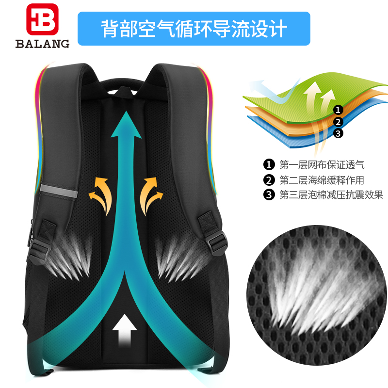 巴朗旗舰店背包男士双肩包大容量旅行包旅游商务出差电脑包高中初中学生书包3