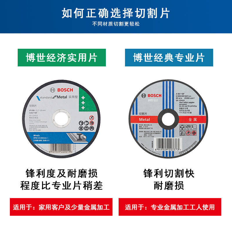 博世角磨机切割片金属砂轮切片电动磨光机薄锯片博士不锈钢100mm