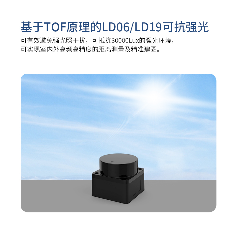 乐动D300激光雷达传感器LD06智能机器人ROS2小车LD19建图导航slam - 图2