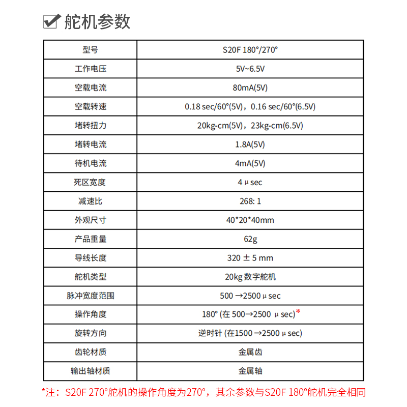 二维电动云台带轴承20kg大扭矩舵机可选一/二自由度旋转DIY套件 - 图0