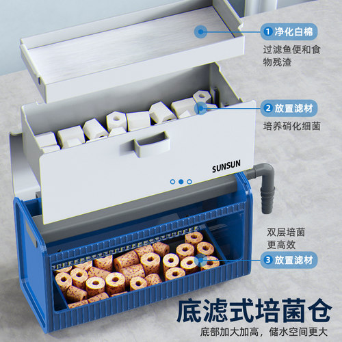 森森鱼缸滴流盒小型乌龟缸过滤盒水幕式静音过滤器循环系统上过滤 - 图1