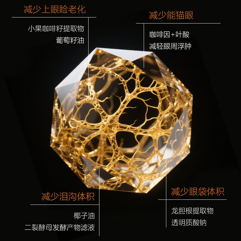 ENSEO咖啡因熬夜紧致抗皱淡纹眼霜保湿滋润淡化熬夜眼袋眼部护理,淘宝优惠券,粉丝福利购,淘宝优惠卷