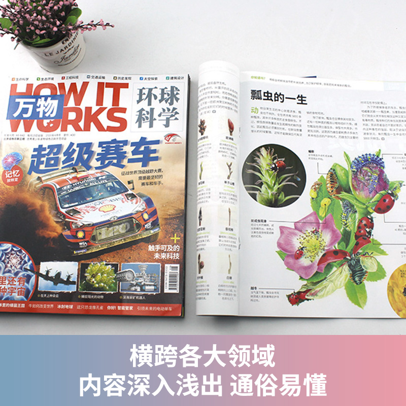 【单期自选】送音频万物杂志23年3月2022/2021年1-12月中文版How it works中文版科学青少年版科普百科历史过期刊 - 图3