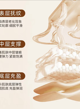 （发3瓶）咔诗迪曼三型胶原紧致淡纹精粹乳液抗皱淡纹补水保湿