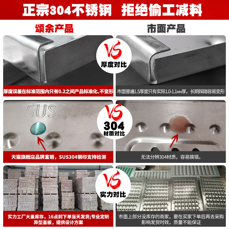 厨房下水道地漏盖板304不锈钢地沟过滤封口盖拦截网篦子水沟拦网,淘宝优惠券,粉丝福利购,淘宝优惠卷