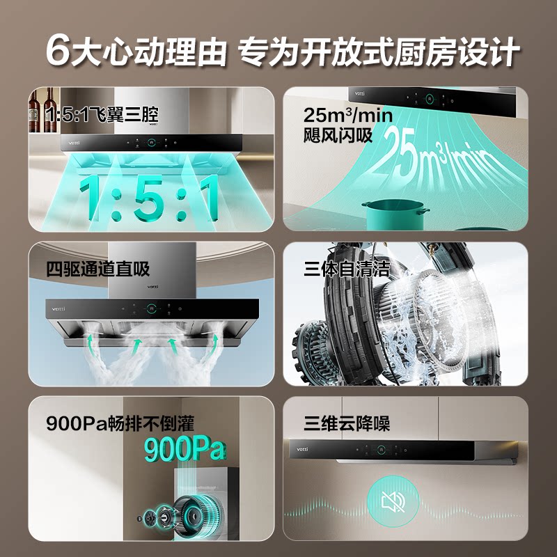 华帝S7三腔变频油烟机燃气灶套餐自动洗超大吸力顶吸烟灶套餐