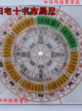 风水吉凶透明罗盘立极尺