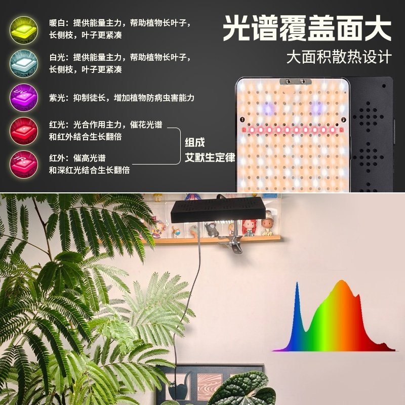 桌面全光谱LED植物补光灯室内模拟仿太阳光灯多肉绿植专用生长灯,淘宝优惠券,粉丝福利购,淘宝优惠卷