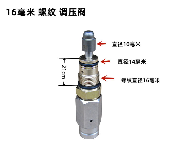 邦驰1445高压清洗机1450洗车机1850泵头配件调压阀芯2500压力阀座 - 图1