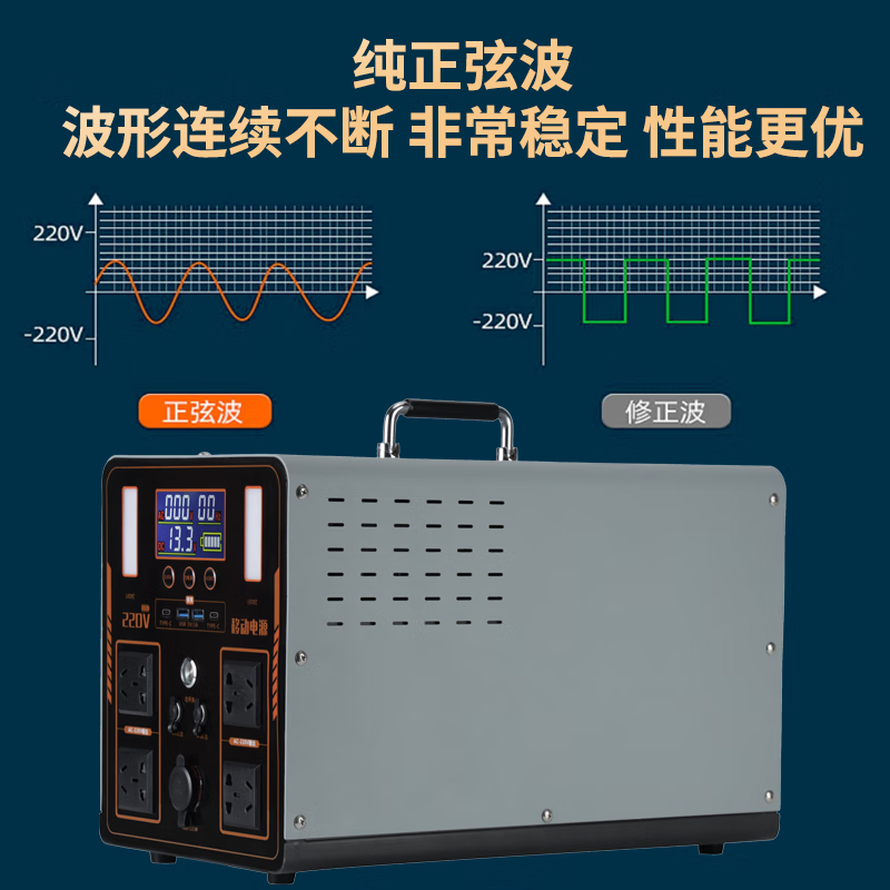 移动户外电源220v锂电池大容量直播大功率自驾游露营便携式蓄电池 - 图2