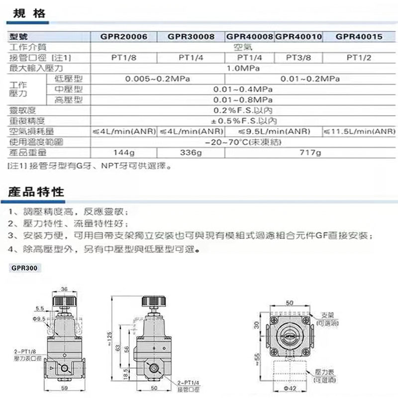 亚德客型气动精密减压阀调压阀GPR20006/GPR30008H/GPR4000稳压阀 - 图2