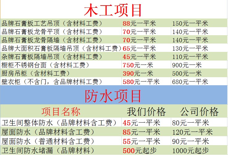 南京老房改造 水电安装 装修拆除灯具安装墙面翻新刷墙刷新服务 - 图1