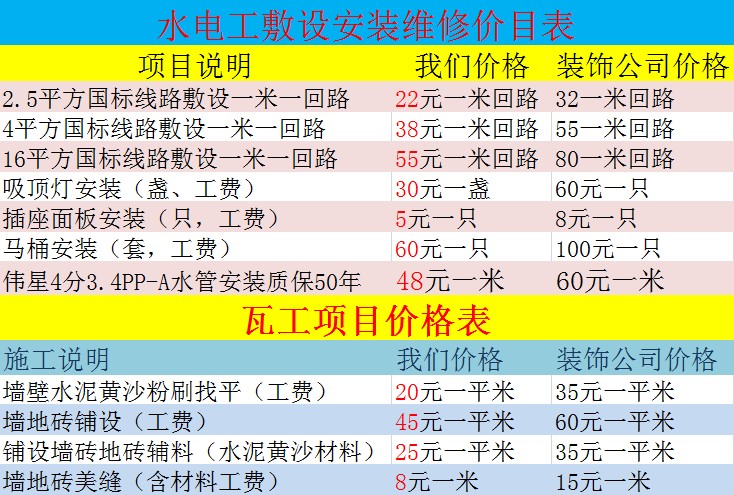 南京老房改造 水电安装 装修拆除灯具安装墙面翻新刷墙刷新服务 - 图3