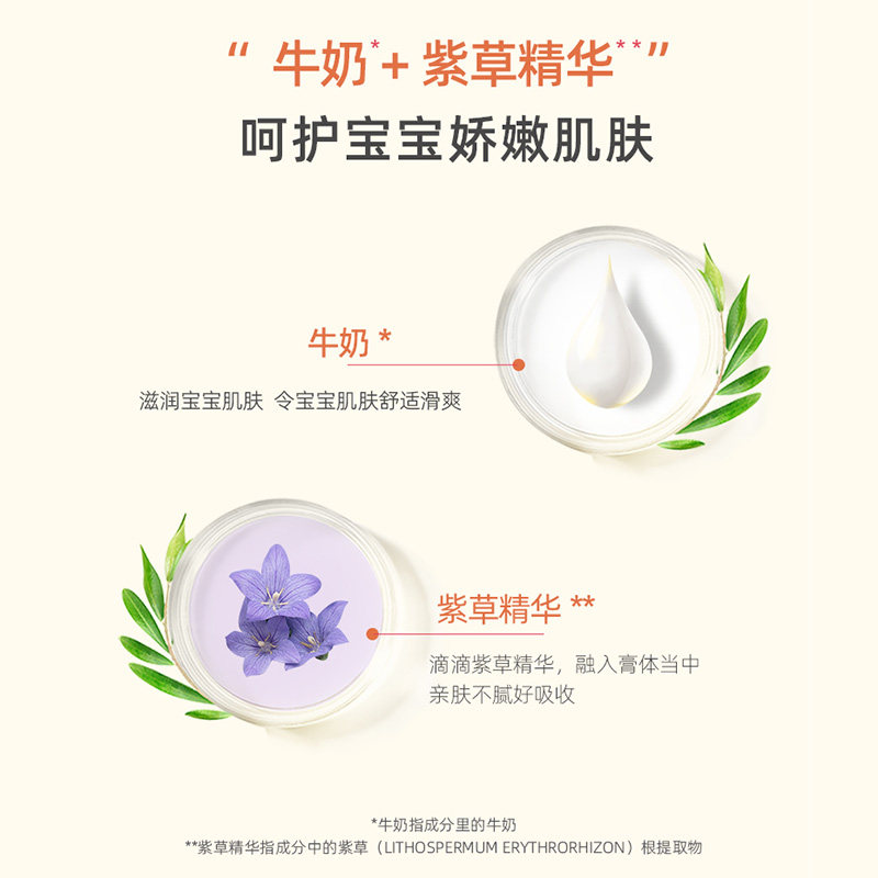 郁美净儿童霜鲜奶霜组合舒缓保湿娇嫩补水润肤乳秋冬宝宝面霜正品,淘宝优惠券,粉丝福利购,淘宝优惠卷