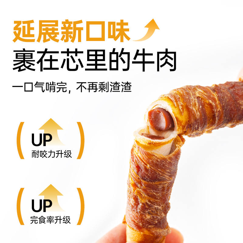 商品缩略图 2